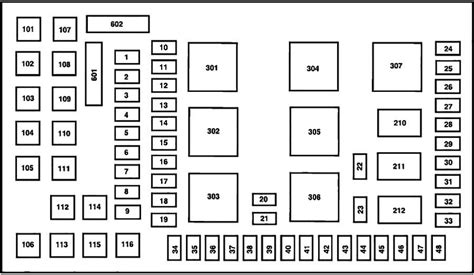 2005 f550 power distribution box diagram|Fuse Box Diagram Ford F.